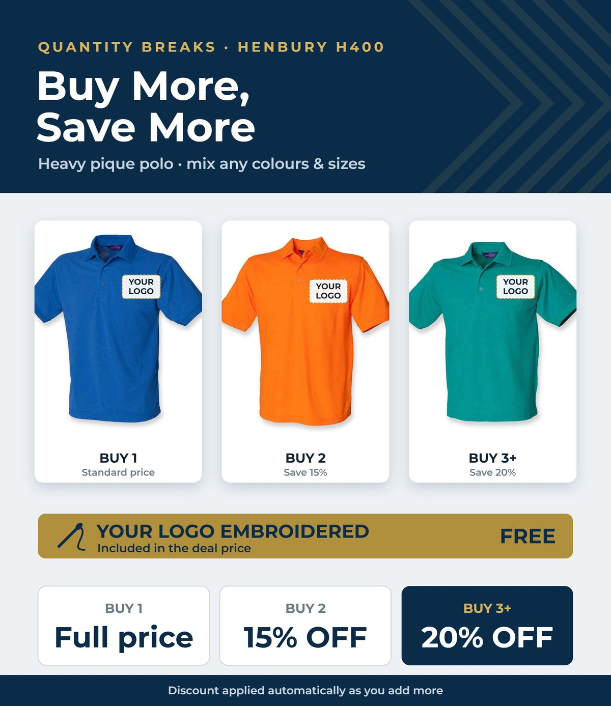 Quantity breaks: Henbury H400 polo - buy 2 save 15%, buy 3+ save 20%
