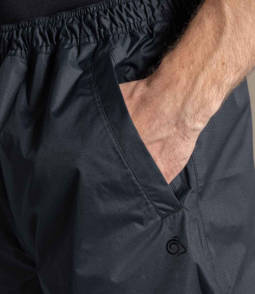 CR244 Black Model