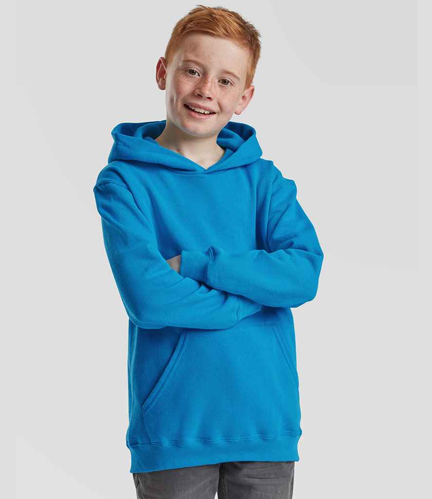 SS14B Azure Model