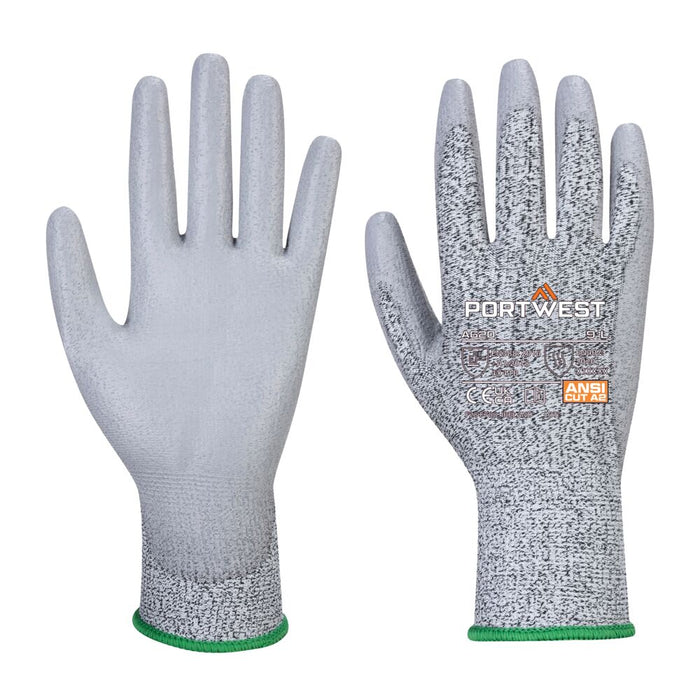 Cut Resistant