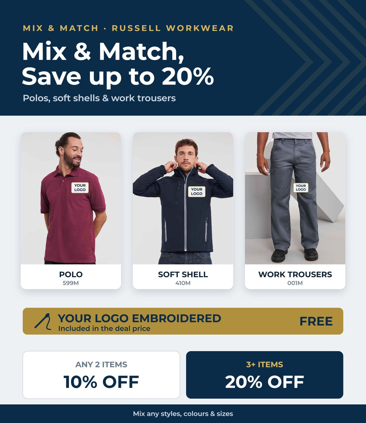 Mix and match Russell workwear - save up to 20%